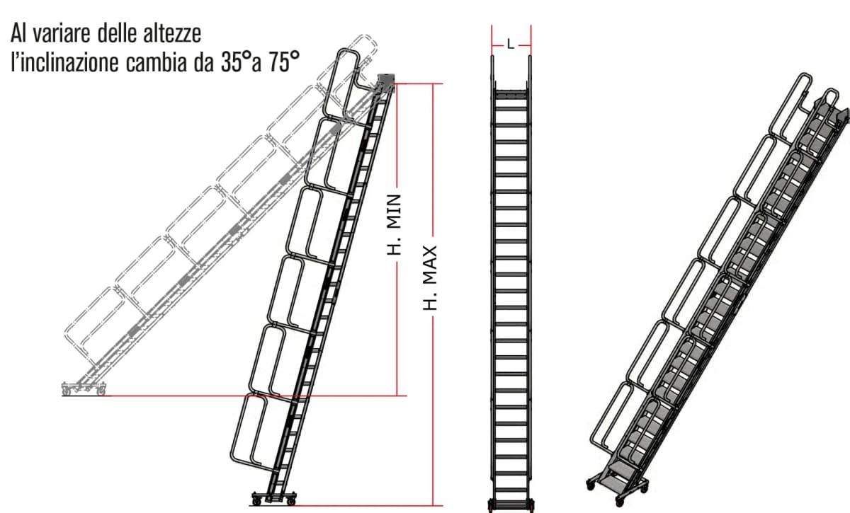 Профессиональная лестница с переменным наклоном Faraone SRI 1,4-2,5 м SRI250