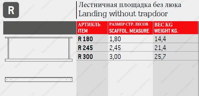 Лестничная площадка без люка Faraone 2,45 м R245