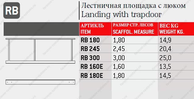 Лестничная площадка с люком Faraone 3,0 м RB300