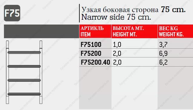 Узкая боковая сторона Faraone 2 м F75200