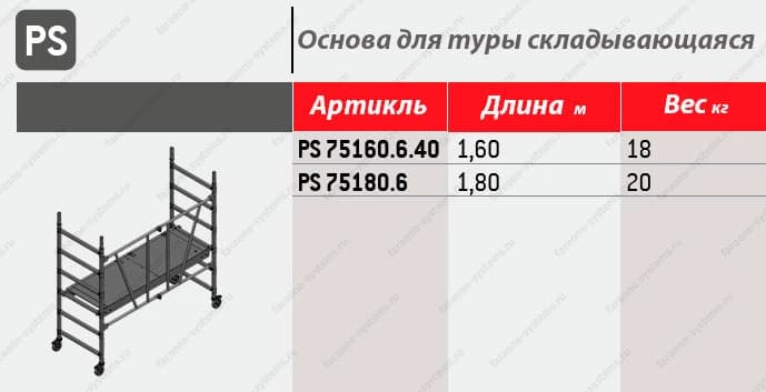 Основа для туры складывающаяся Faraone 1,8 PS75180.6