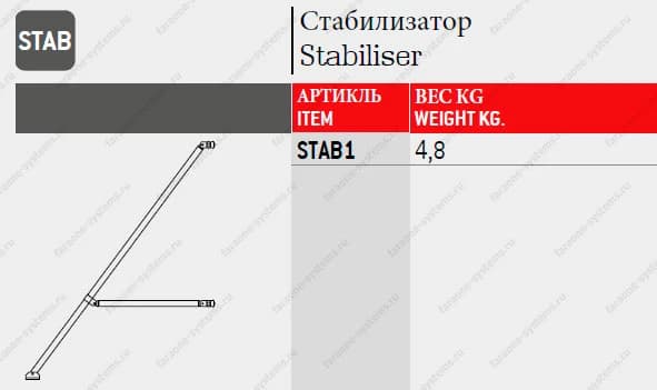 Стабилизатор Faraone STAB1.TEL