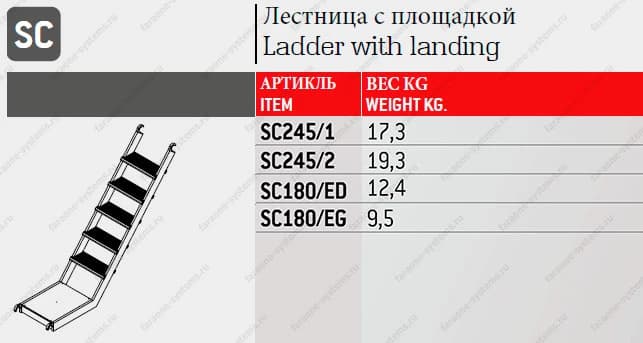 Лестница с площадкой Faraone SC245/1