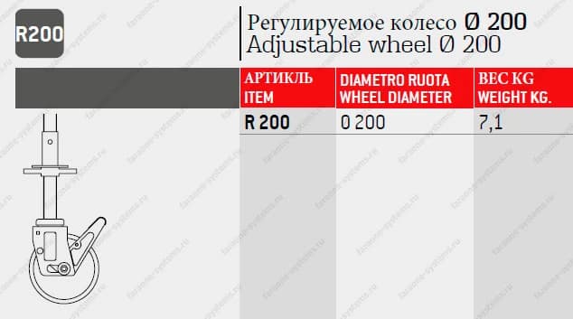 Регулируемое колесо Faraone 200 мм R200
