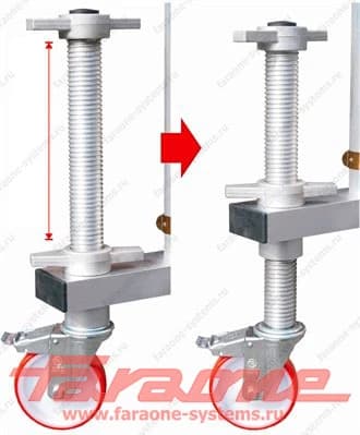 Регулируемое колесо Faraone 125 мм R125REG