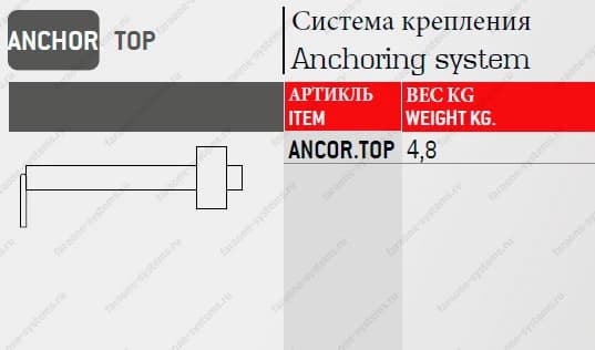 Система крепления для туры  Faraone ANCOR.TOP