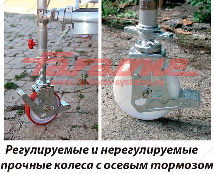 Вышка-тура Faraone TOP SYSTEM 12,4 м (75x180 см) A1-124