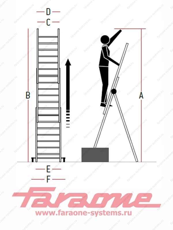 Многофункциональная лестница из 3-х частей Faraone 14+14+14 ступеней (глубина 8 см) ST4003N*