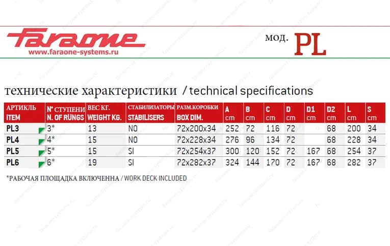 Лестница-платформа передвижная Faraone PL 4 ступени PL4