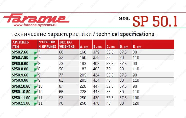 Лестница мост 3 ступени Faraone Scala System SP 50.1 ширина 80 см угол 50° SP50.3.80