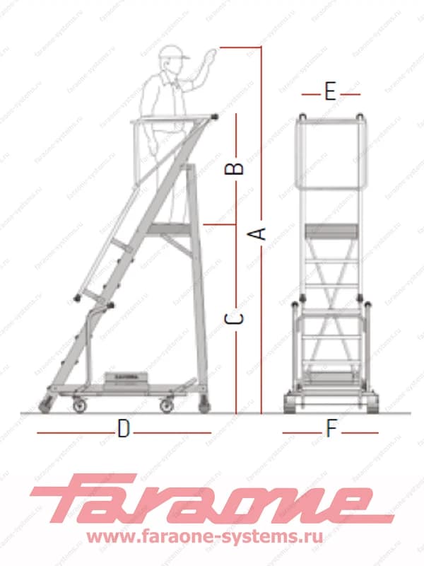 Промышленная лестница-платформа Faraone MF.TS 10 ступеней 300/MFTS