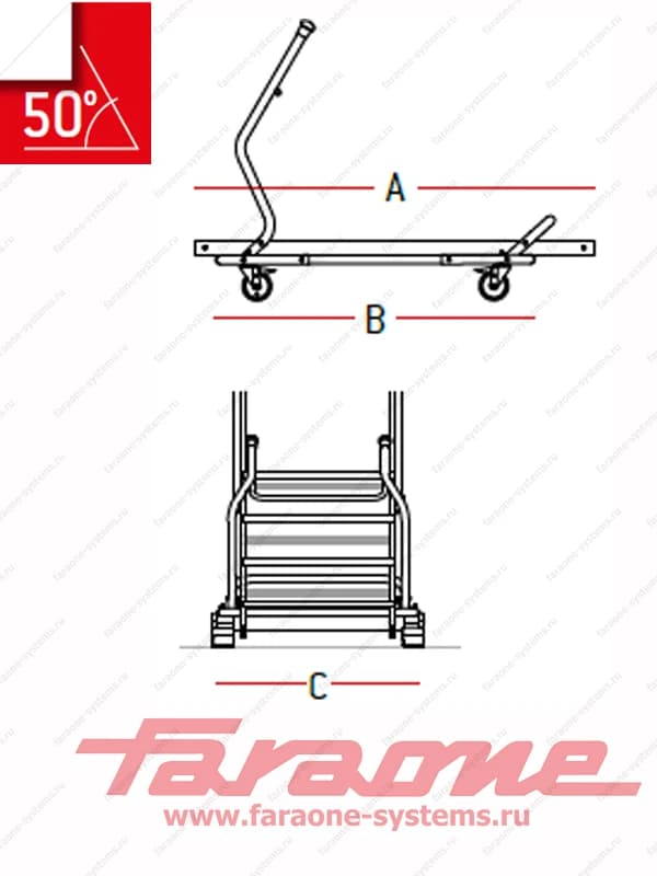 Система SICUR-STOP для Faraone SCALA SYSTEM 50° RUO4