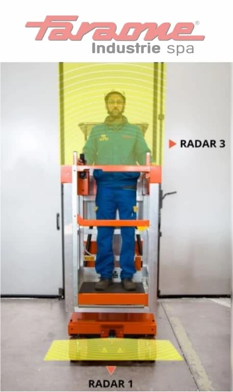 Верхняя радиолокационная система предотвращения столкновений E5RADAR3